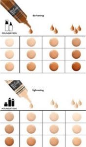 كريم اساس كاتريس قطرات برايم آند فاين