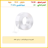 لاصق وجه مزدوج قابل للغسل ، من ايفي، شفاف