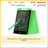 لوح رسم رقمي من دولسيدان بمقاس 25 سم، أخضر، للرسم والخربشة والأنشطة الفنية للأطفال