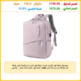 ماجيستيك شنطة ظهر للابتوب للنساء، شنطة ظهر للمدرسة والجامعة مقاس 15.6 انش (19.3 لتر) مع منفذ شحن USB، شنطة ظهر مقاومة للماء للسفر – بنفسجي فاتح