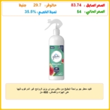 غليد معطر جو برائحة البطيخ من مالتي سبراي يزيل الروائح غير المرغوب فيها على الهواء والقماش، 460 مل