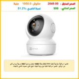 كاميرا مراقبة منزلية ذكية CS-TY1 بدقة 1080 بكسل بزاوية 360 درجة وواي فاي من ايزفيز، كاميرا مراقبة ذكية مع رؤية ليلية، تتبع ذكي، صوت ثنائي الاتجاه، ابيض، قطعة واحدة (عبوة من قطعة واحدة)