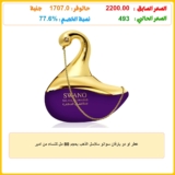 عطر او دو بارفان سوانو سلاسل الذهب بحجم 80 مل للنساء من امبر