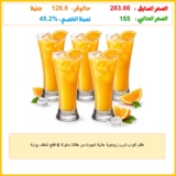 طقم أكواب شرب زجاجية عالية الجودة من هافانا مكونة 6 قطع شفاف بوابة