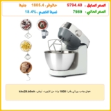 عجان جامب بيراني بقدرة 1000 وات من كينوود، أبيض، khc29.b0wh