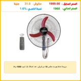 مروحة حائط جوست مقاس 18 من فريش، عدد المنافذ: 3، أسود 1000 واط