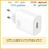 شاحن GaN سريع GP-C41 بقدرة 20 وات مع كابل USB نوع ايه و USB نوع سي، لآبل آيفون 17/16/15، آيباد برو، ماك بوك بمنفذ USB نوع سي، سامسونج جالاكسي، بيكسل والأجهزة اللوحية من جي باور، لون أبيض
