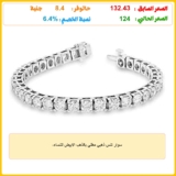 سوار تنس ذهبي مطلي بالذهب الابيض للنساء،